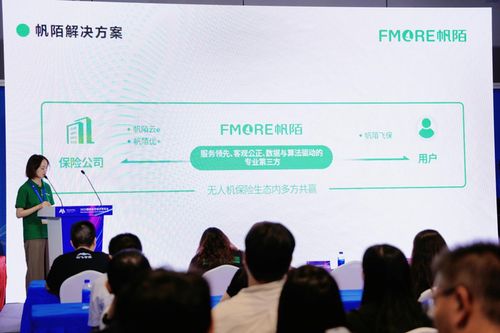 引領低空保險創(chuàng)新，帆陌科技亮相上海國際低空經(jīng)濟博覽會